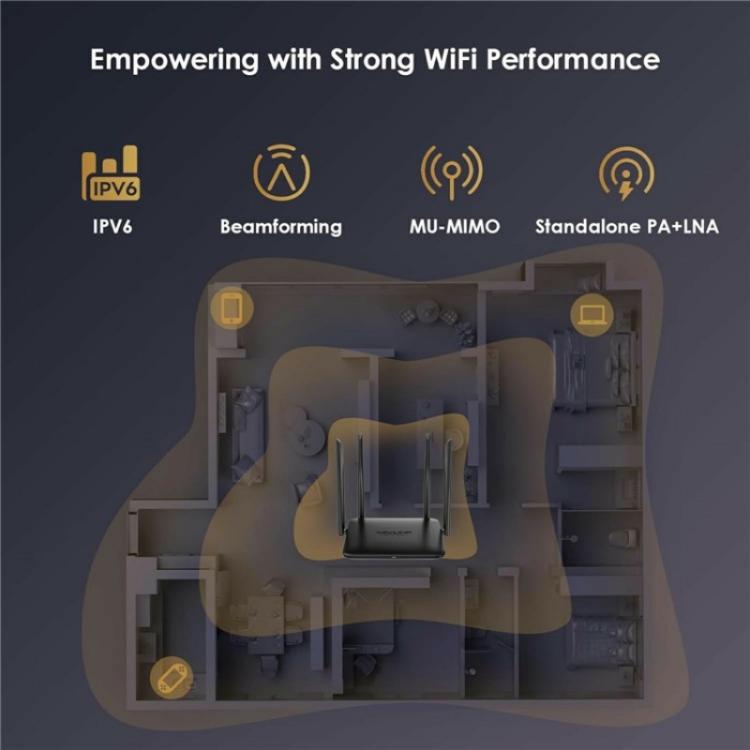 WAVLINK WN530HG4 Home Gigabit Ethernet MU-MIMO Router AC1200 Dual Band Router, US Plug, UK Plug, EU Plug, AU Plug WAVLINK WN530HG4 Home Gigabit Ethernet MU-MIMO Router AC1200 Dual Band Router, US Plug, UK Plug, EU Plug, AU Plug